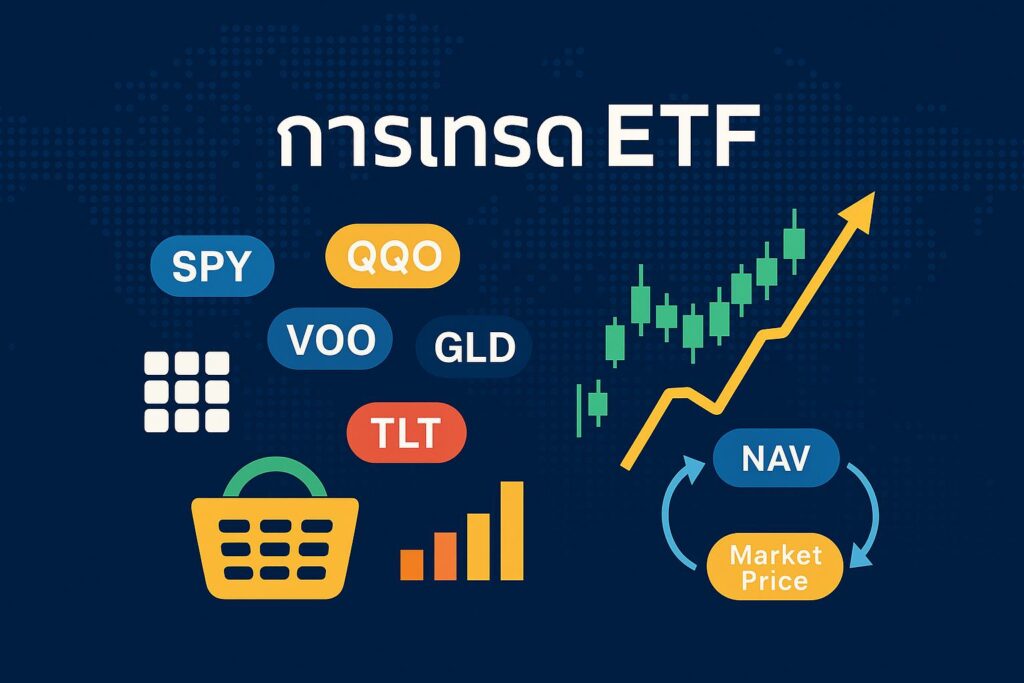การเทรด ETF​