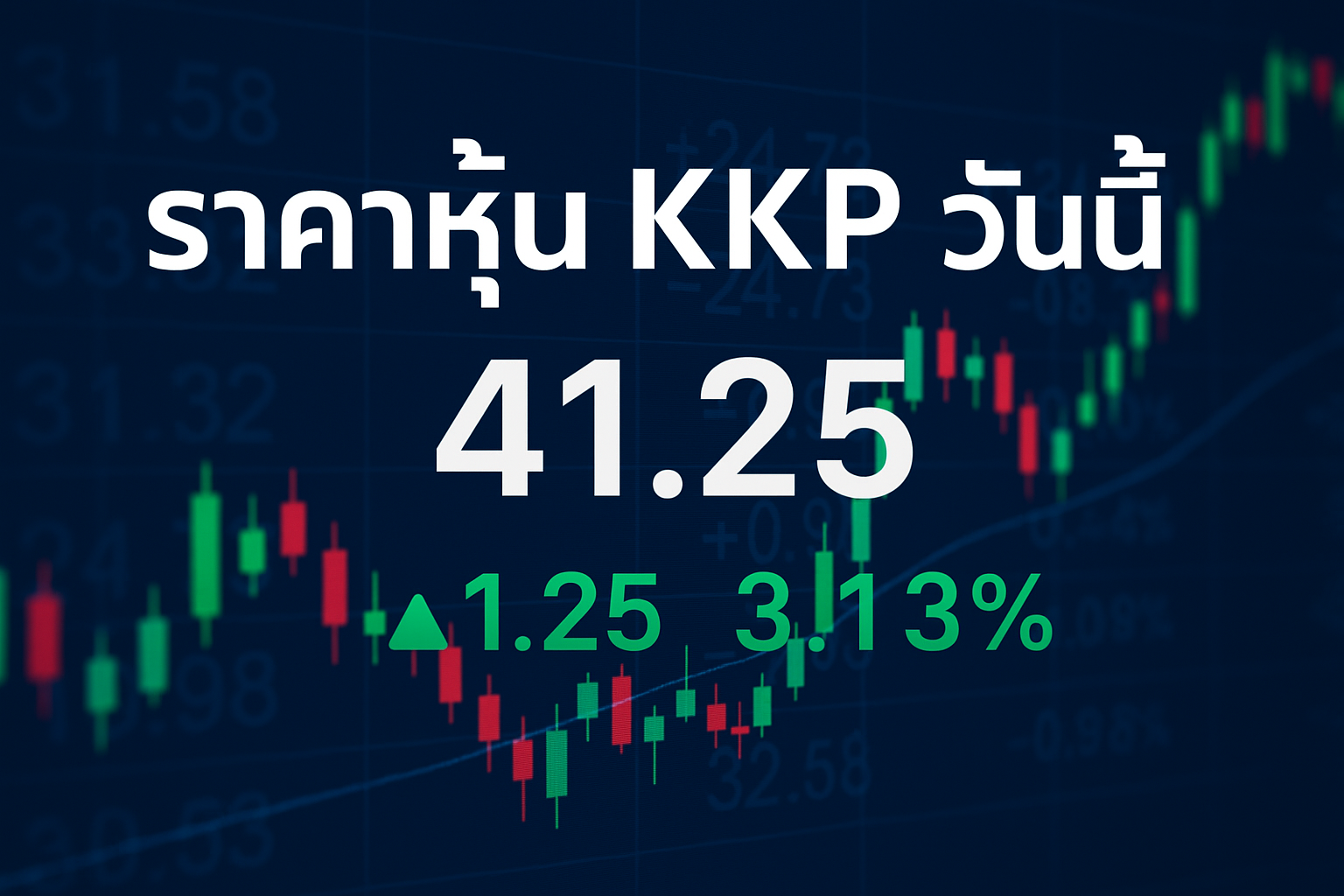 ราคาหุ้น KKP วันนี้