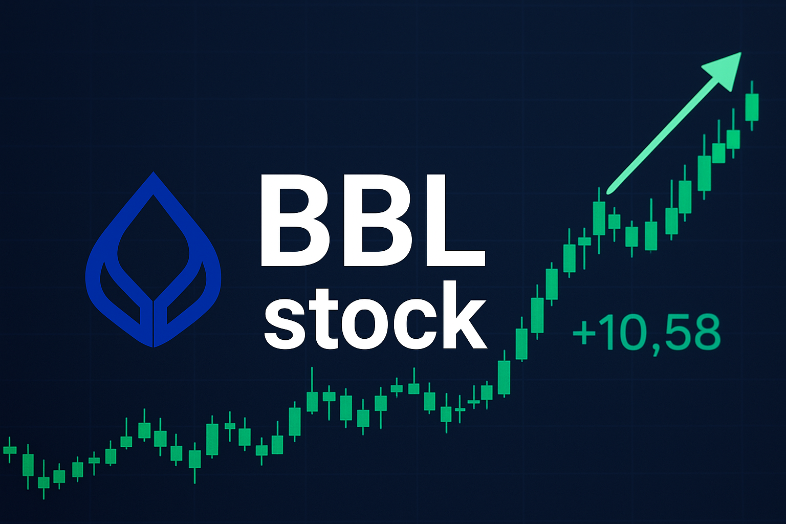 BBL stock