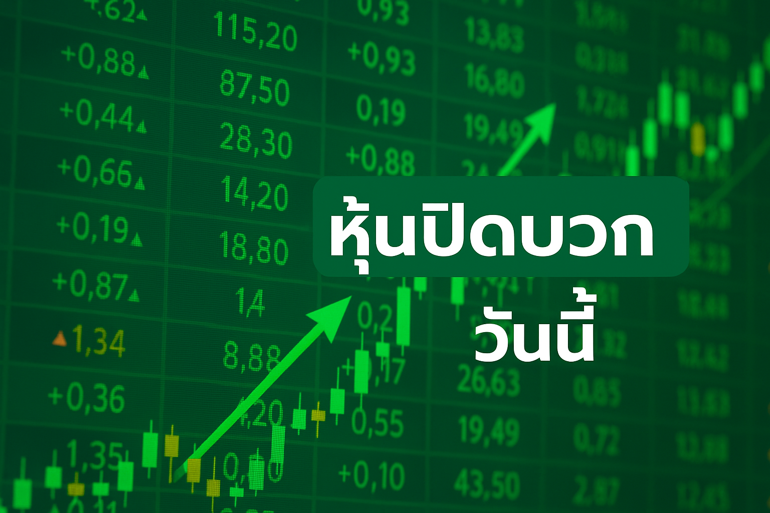 หุ้นปิดบวกวันนี้