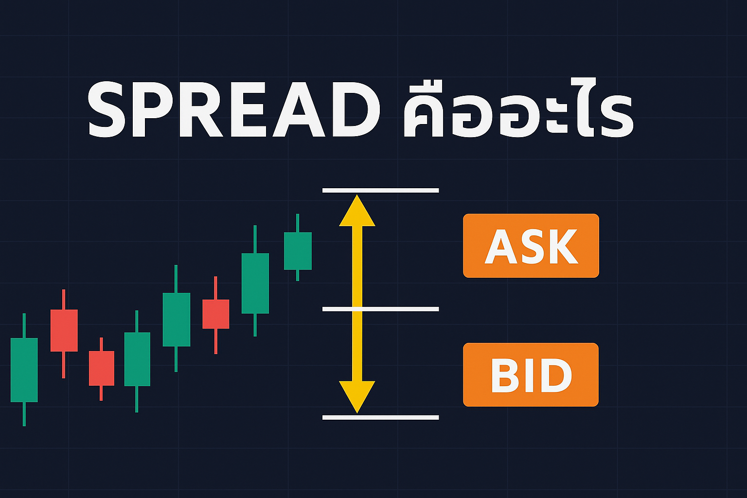 spread คืออะไร