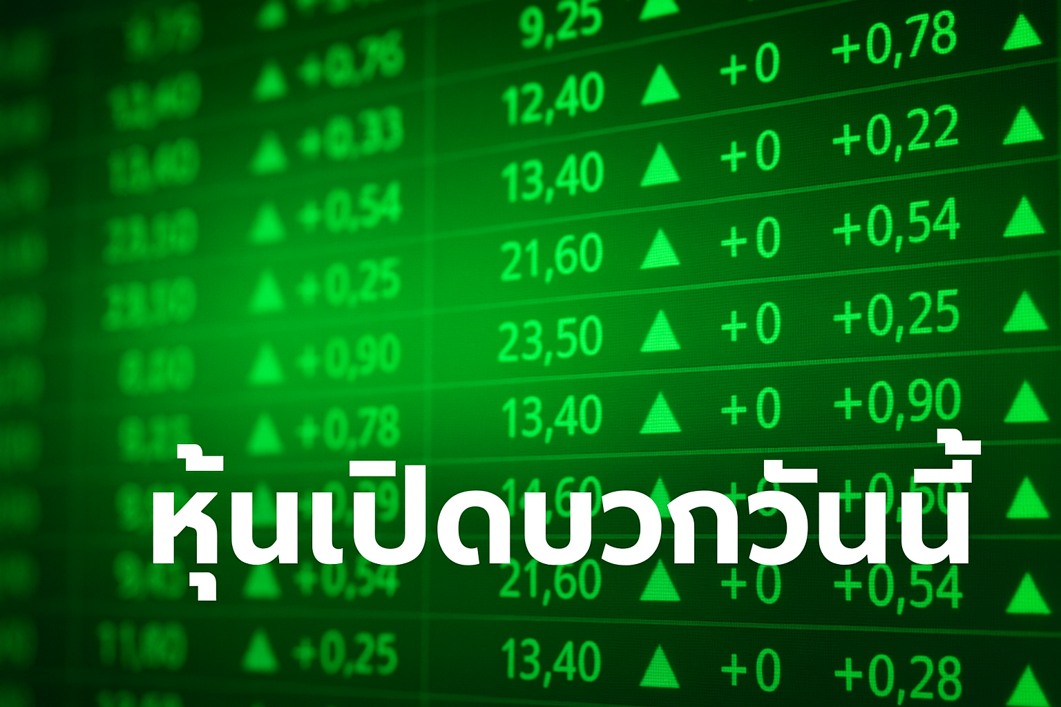 หุ้นเปิดบวกวันนี้