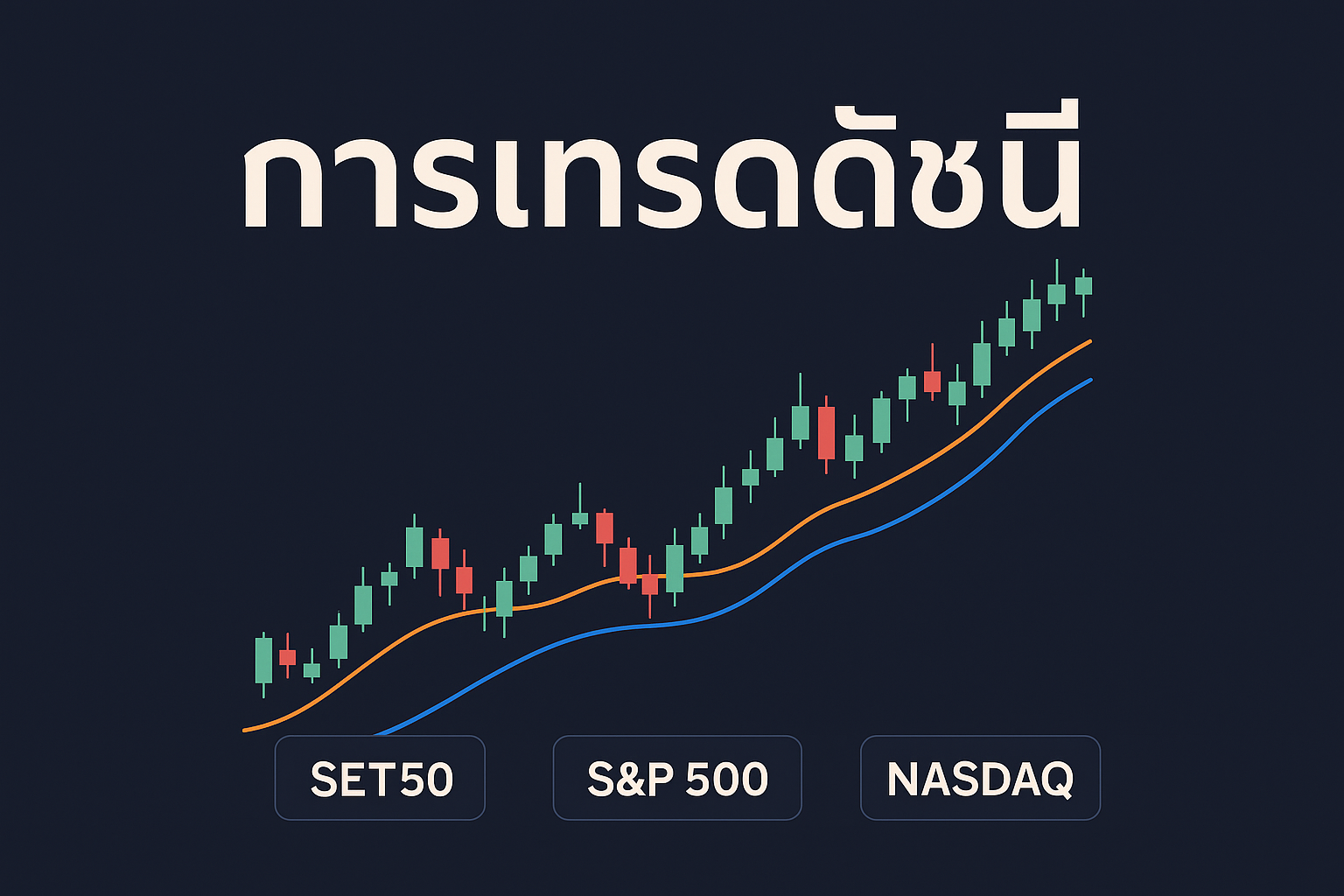การเทรดดัชนี​