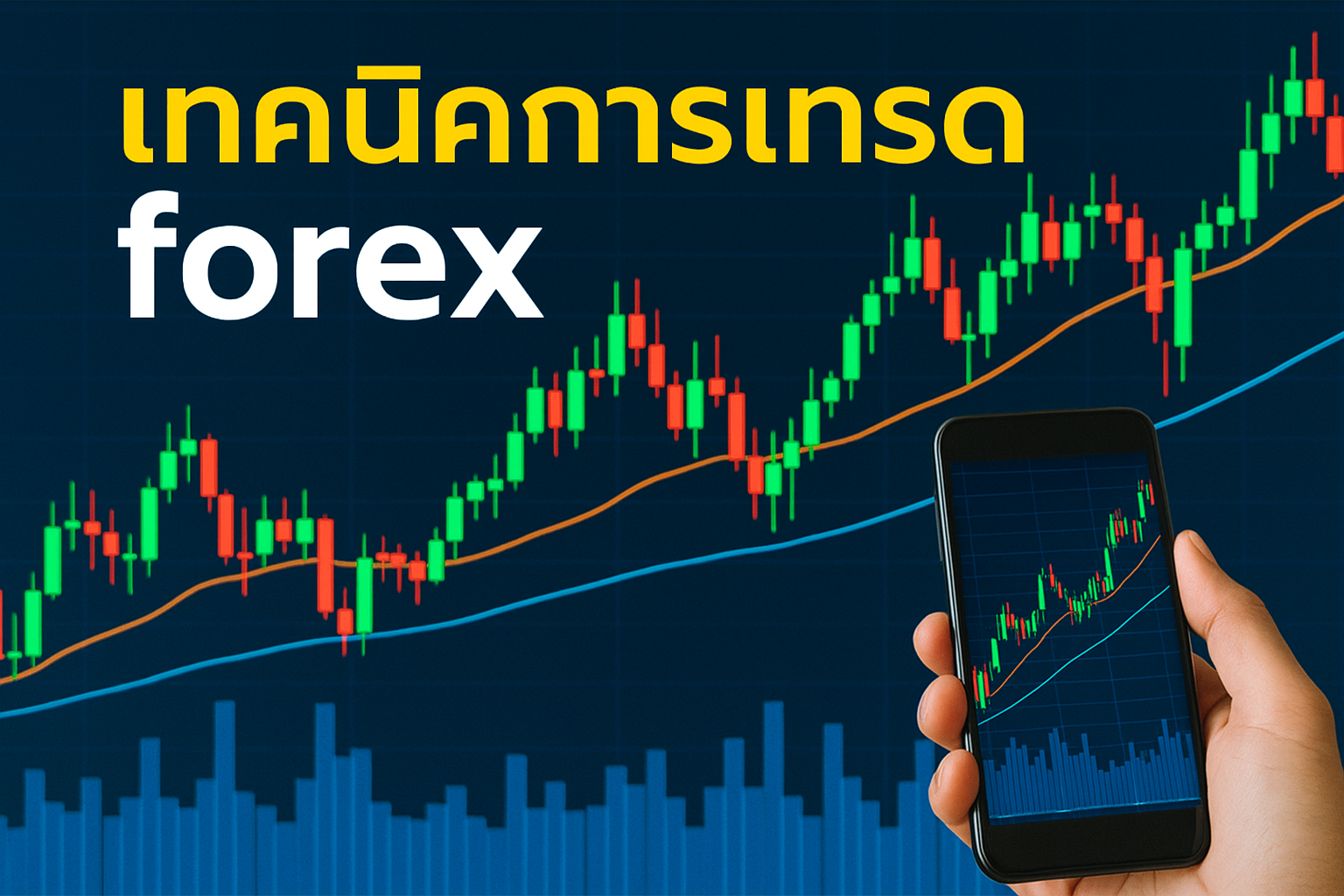 เทคนิคการเทรด forex