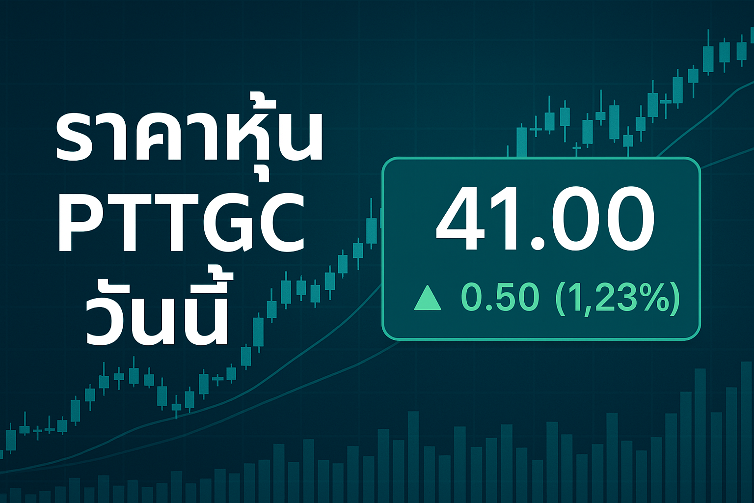 ราคาหุ้นpttgcวันนี้