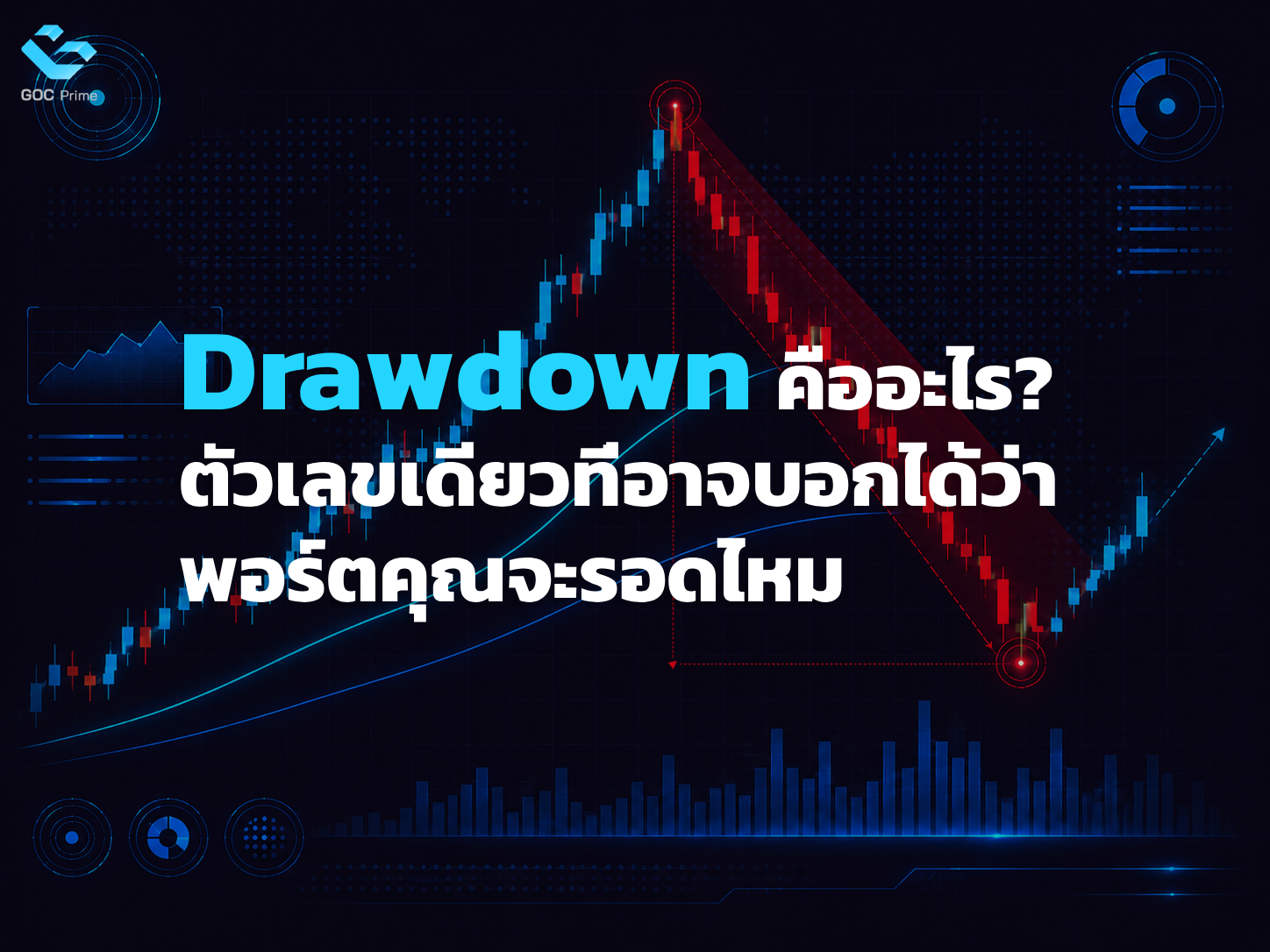 Drawdown คือ