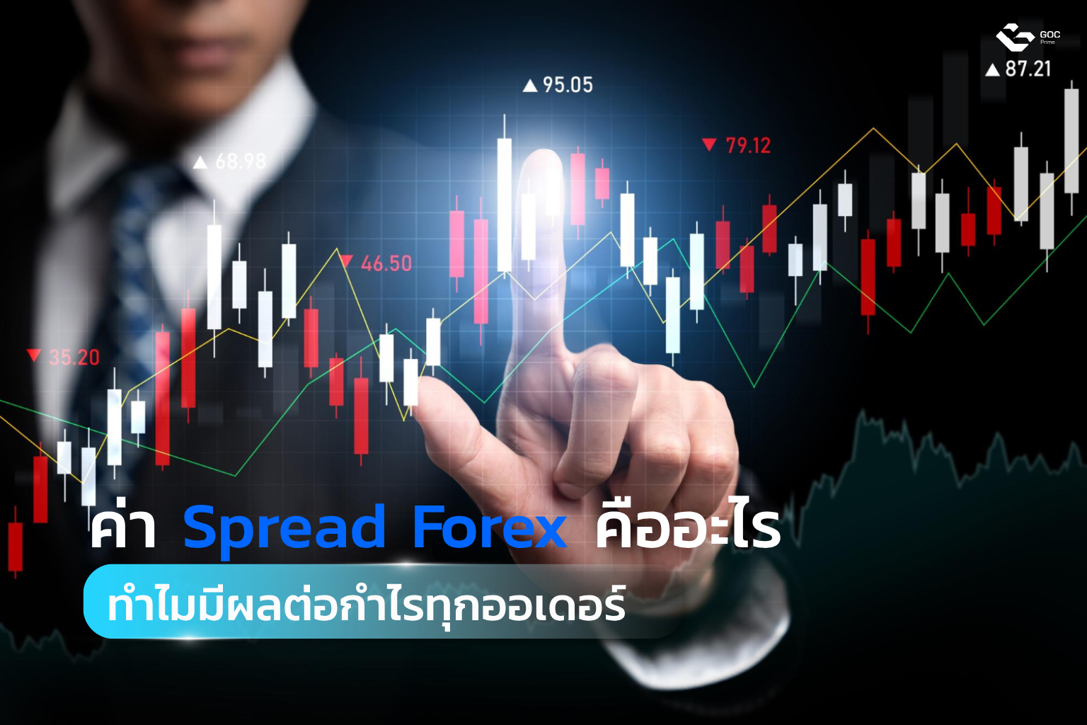 ค่า Spread Forex คือ