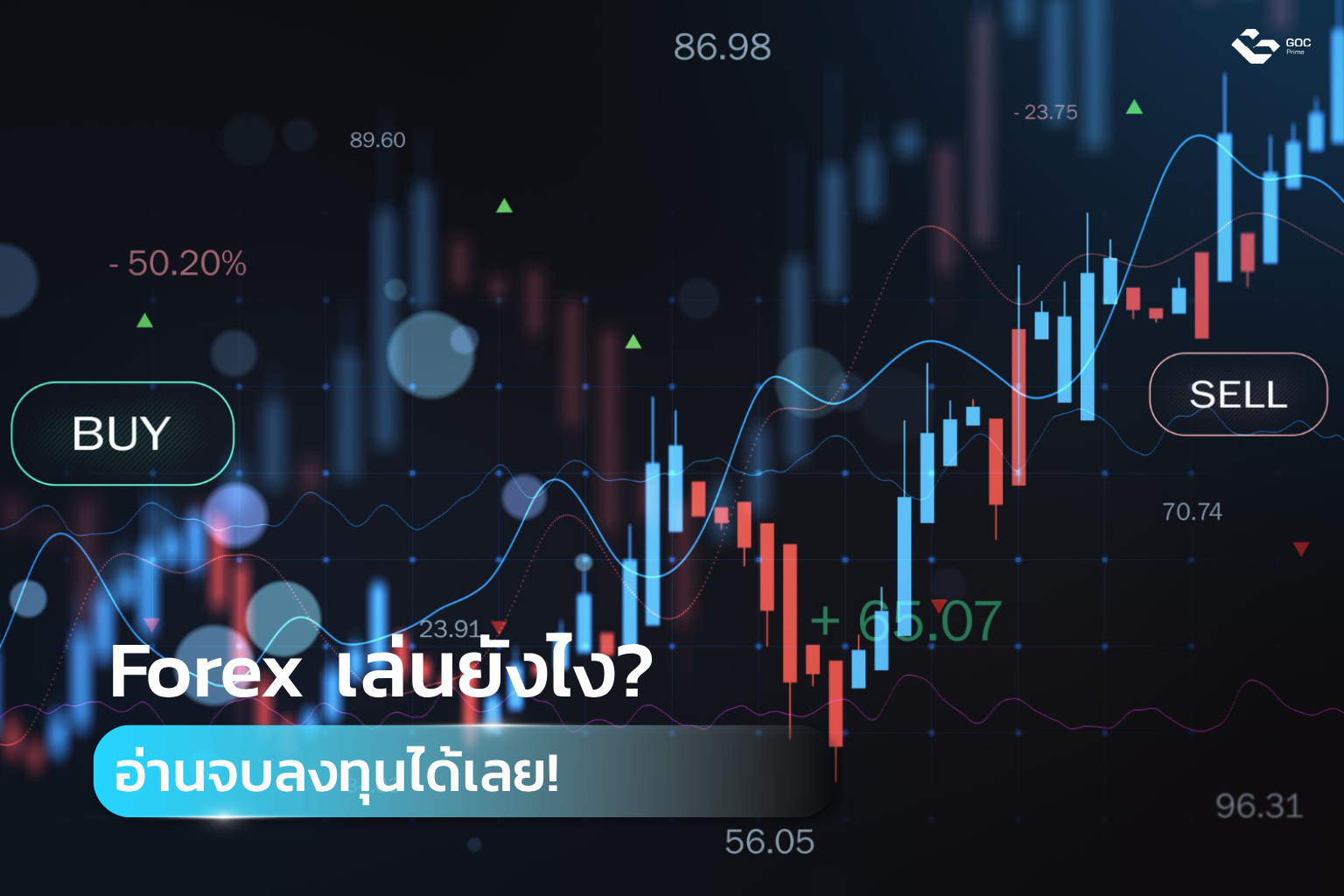 forex เล่นยังไง