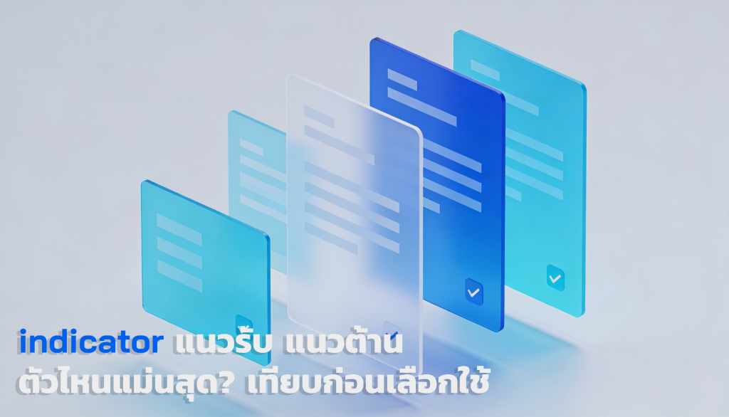 Indicator แนวรับแนวต้าน
