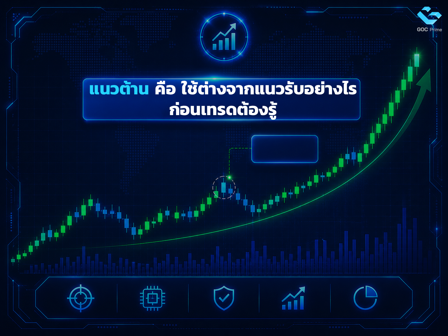 แนวต้านคือ