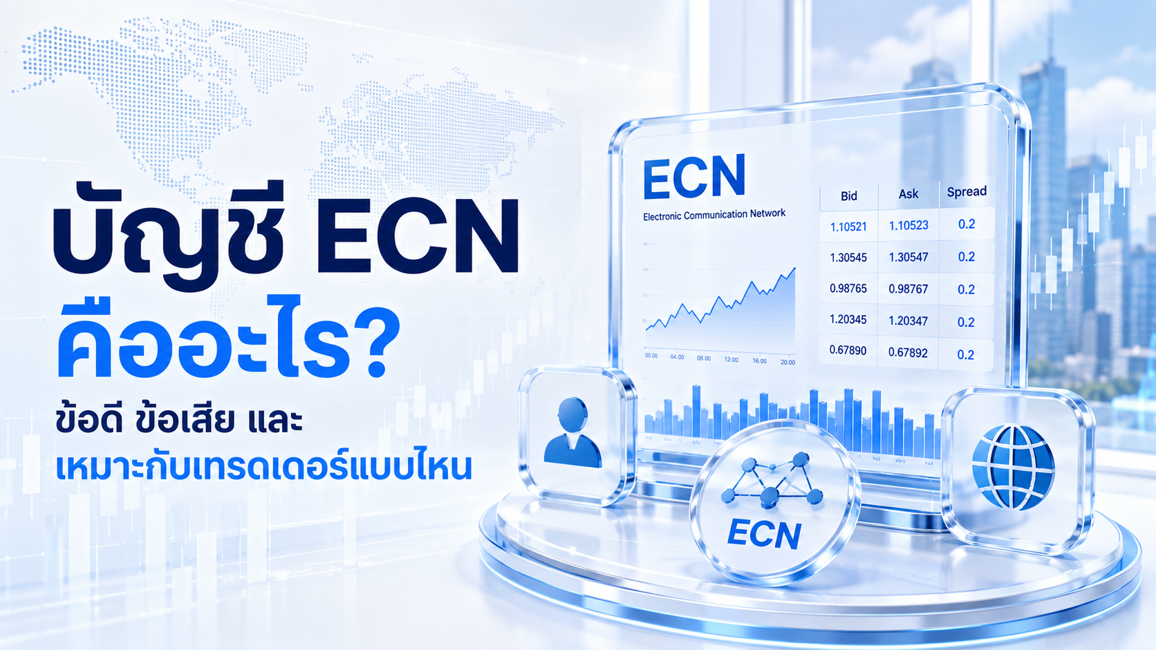 what is ecn account