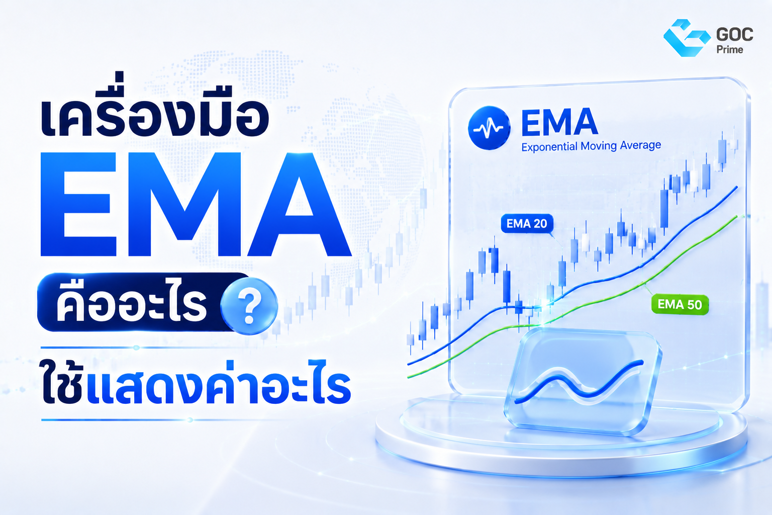 เครื่องมือ EMA คืออะไร ใช้แสดงค่าอะไร และได้ผลลัพธ์แบบไหน